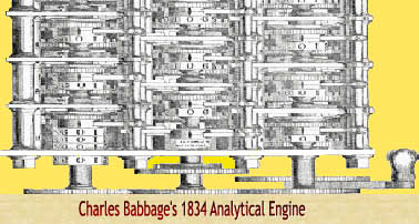 Charles Babbage's 1834 Analytical Engine